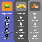 Протеинов снакс от печено едамаме Морска сол – Pocket Ninja Бокс (12 x 50г) - Image 7